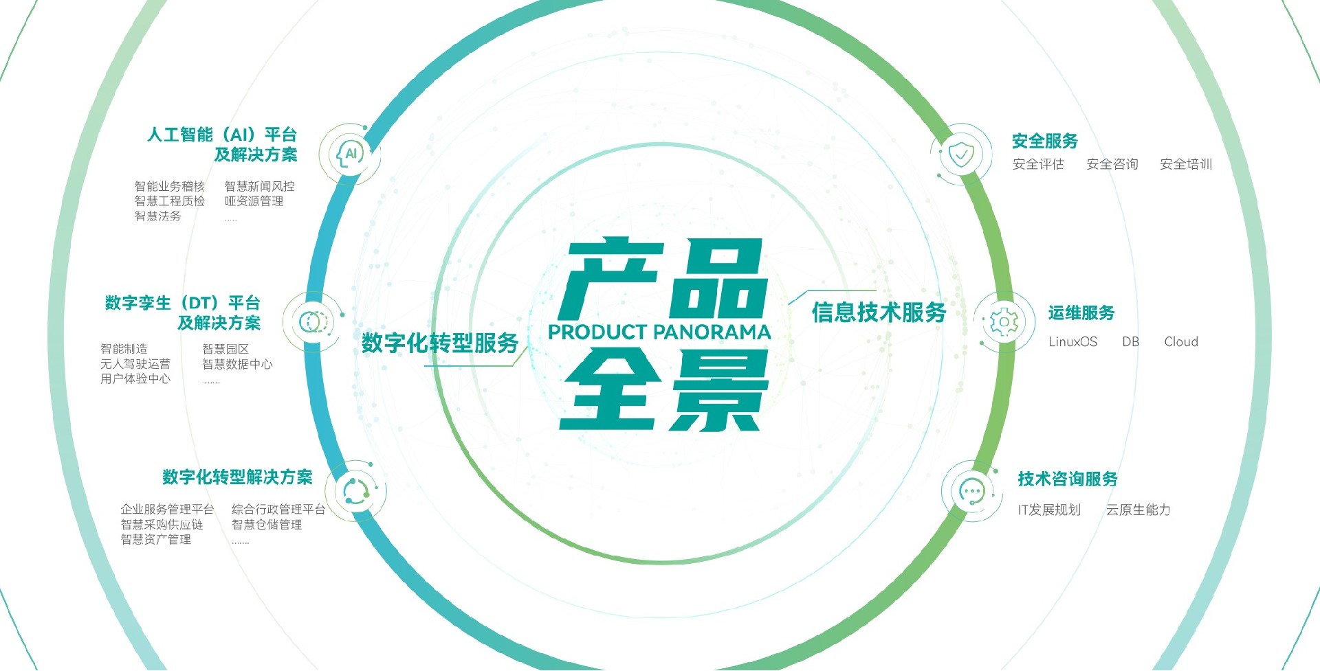 尊龙凯时-官方网站全景(202406)(1).jpg